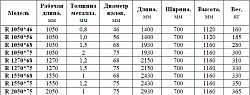Вальцовочный станок ручной R 1050х46